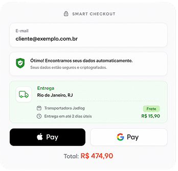 Smart Checkout